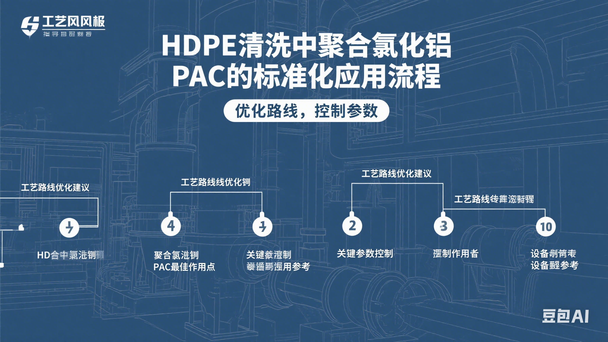 HDPEϴۺȻX